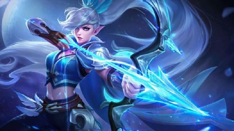 Mobile Legends Guide to Miya Character